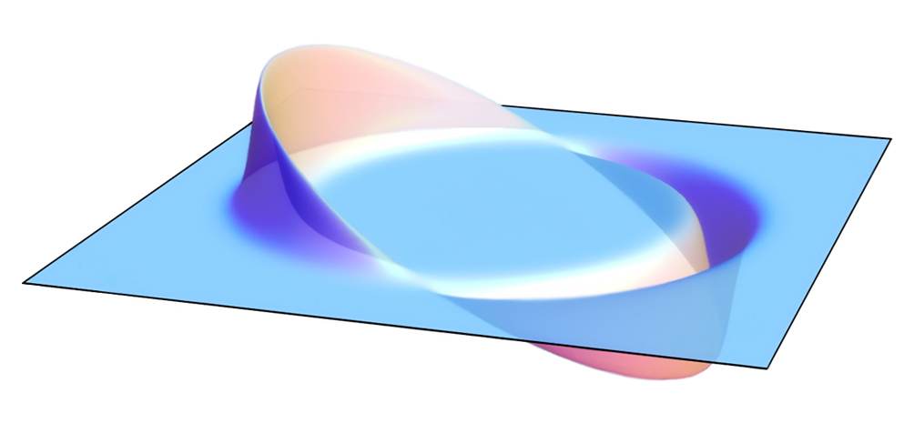 Read more about the article Real Warp Drive Theory