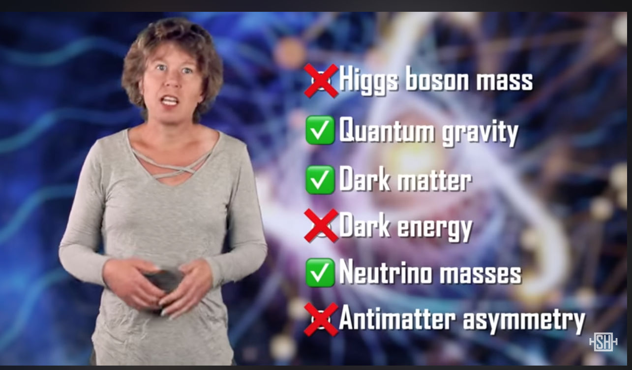 You are currently viewing New physics or not? I’ll sort it out for you.