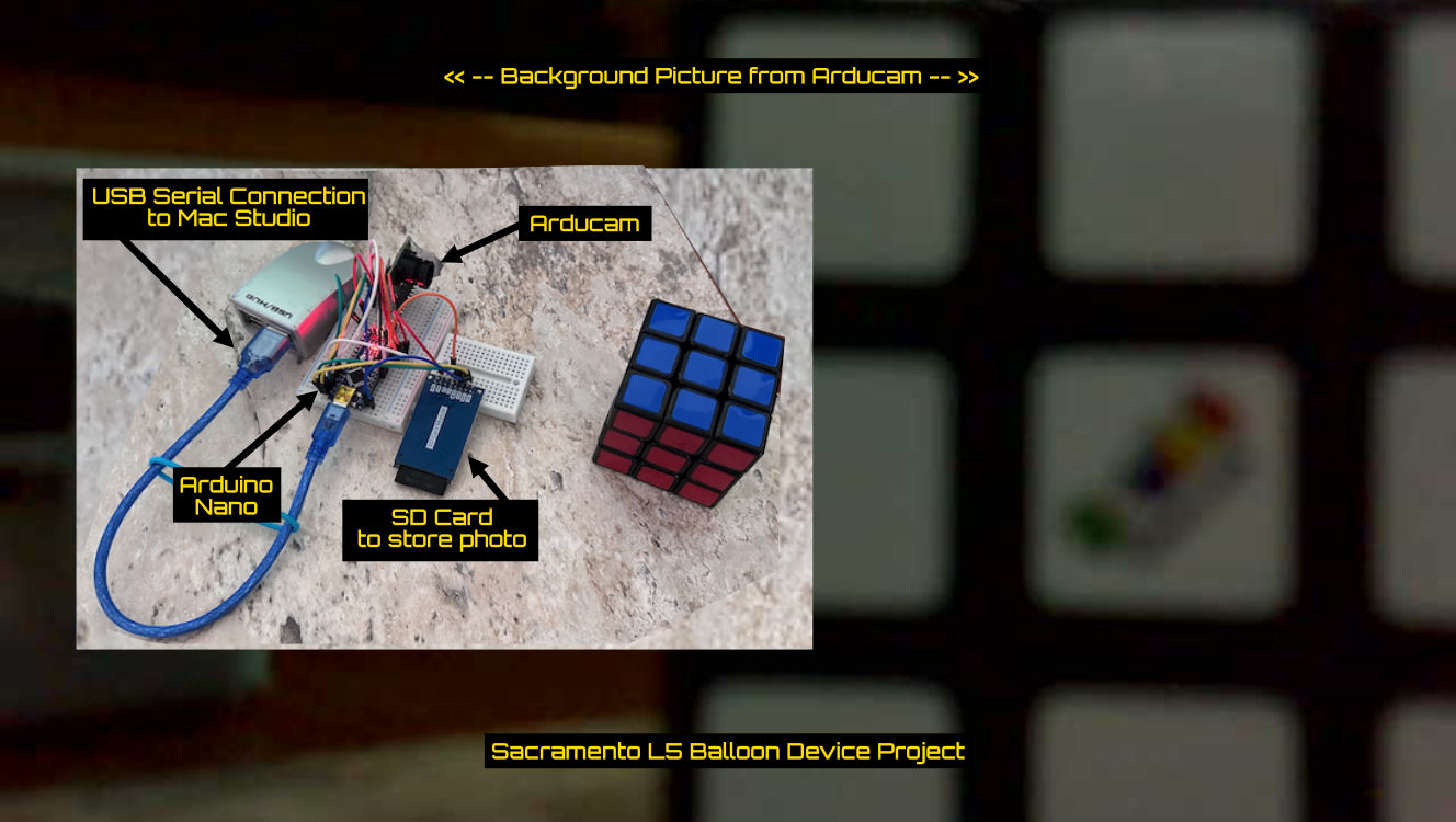 Read more about the article Arduino ArduCAM SD Card Image Capture